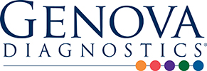 Genova Diagnostics Logo